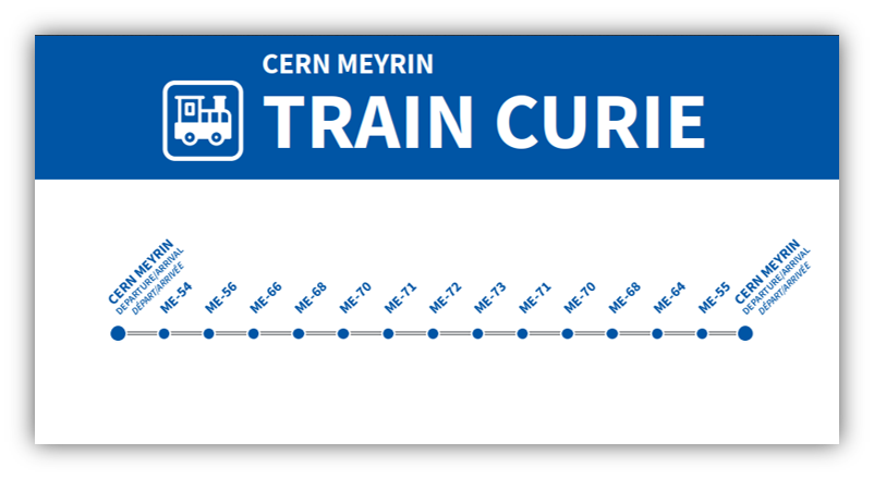 Train Curie